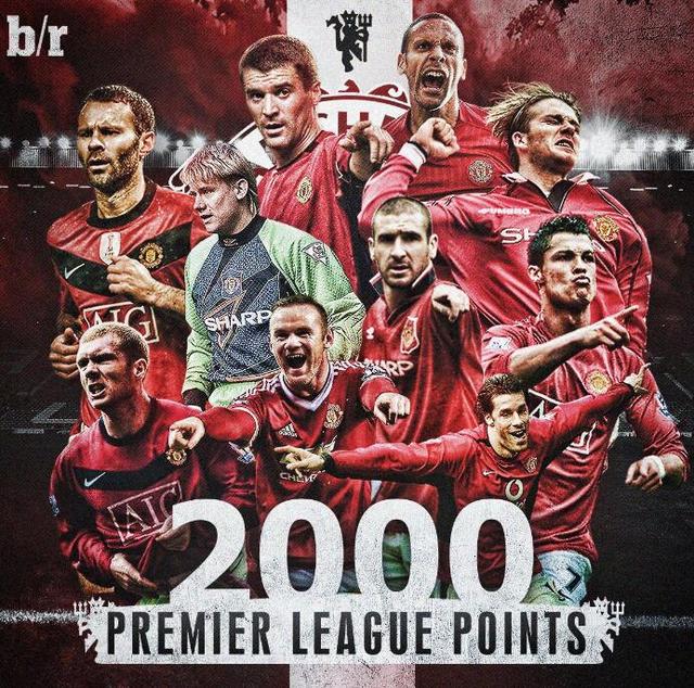 体上表达了 体上表达了